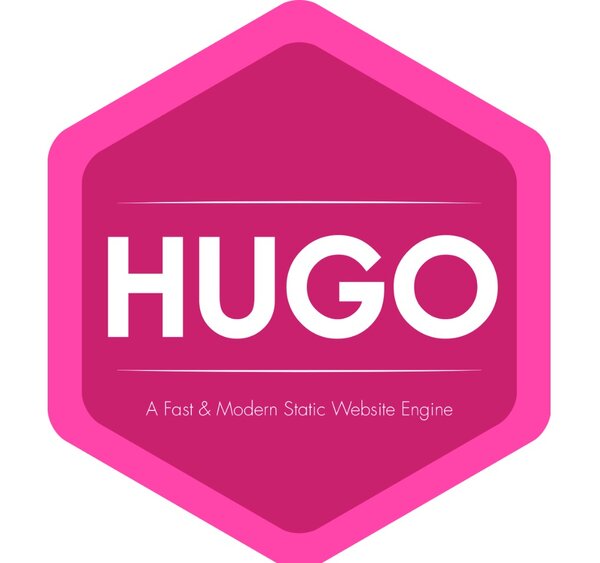 Automate Creating Article Preview Cards With Hugo